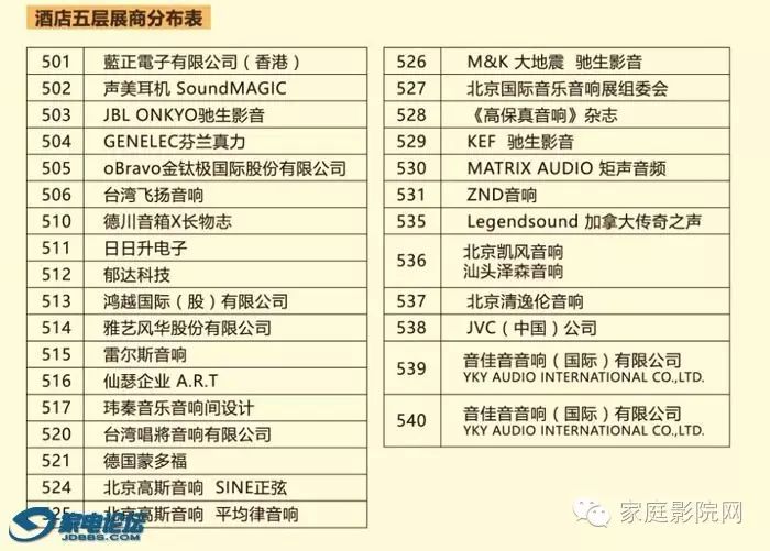 9月23日-25日BAE第23届北京国际音乐音响展观众指南(图8)