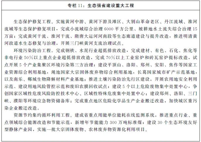 河南省人民政府关于印发河南省国民经济和社会发展第十四个五年规划和二〇三五年远景目标纲要的通知