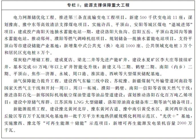 河南省人民政府关于印发河南省国民经济和社会发展第十四个五年规划和二〇三五年远景目标纲要的通知