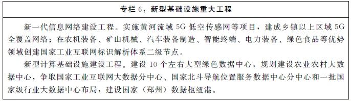 河南省人民政府关于印发河南省国民经济和社会发展第十四个五年规划和二〇三五年远景目标纲要的通知