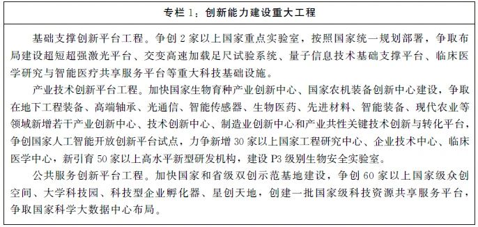 河南省人民政府关于印发河南省国民经济和社会发展第十四个五年规划和二〇三五年远景目标纲要的通知