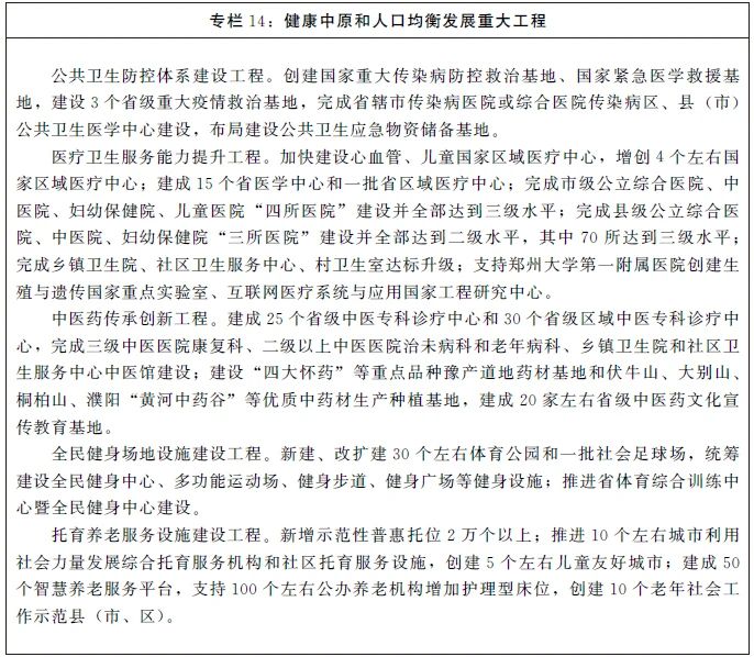 河南省人民政府关于印发河南省国民经济和社会发展第十四个五年规划和二〇三五年远景目标纲要的通知