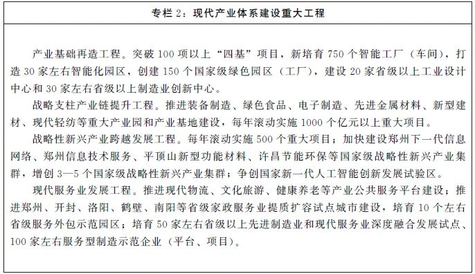 河南省人民政府关于印发河南省国民经济和社会发展第十四个五年规划和二〇三五年远景目标纲要的通知