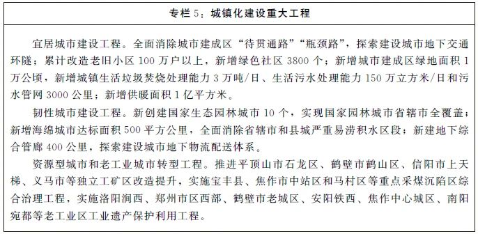 河南省人民政府关于印发河南省国民经济和社会发展第十四个五年规划和二〇三五年远景目标纲要的通知