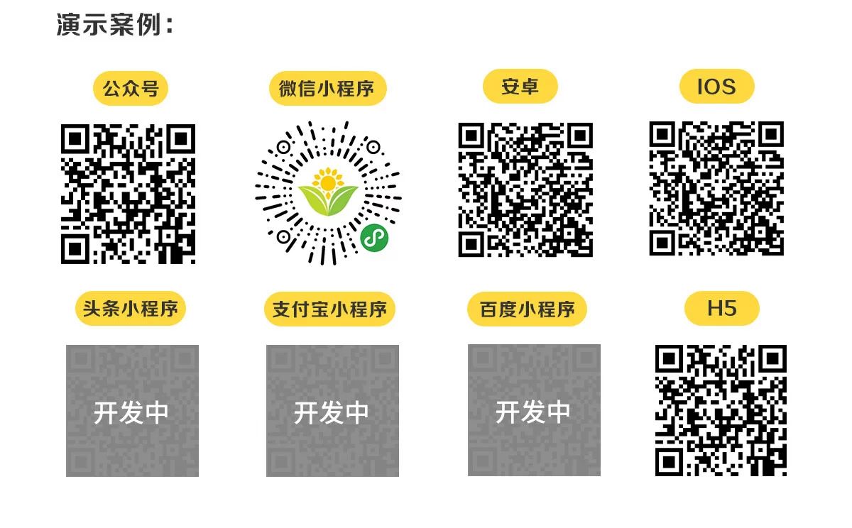 智慧农业+共享农业