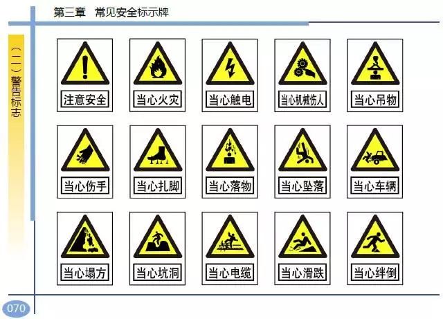 【热点】匠心独运，全漫画版《工程项目施工人员安全指导手册》出炉！