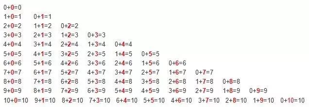 乐知舟儿童教育：一年级数学加减口诀表+口算技巧+口算练习，10分钟教(图4)