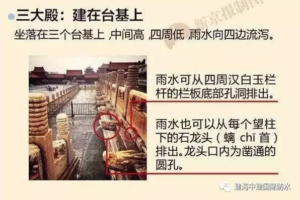 干货！您知道古代防水智慧如何与现代防水结合使用吗？