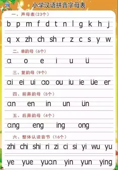 乐知舟汉语拼音拼读小诀窍：儿歌谐音法！不妨试试(图3)