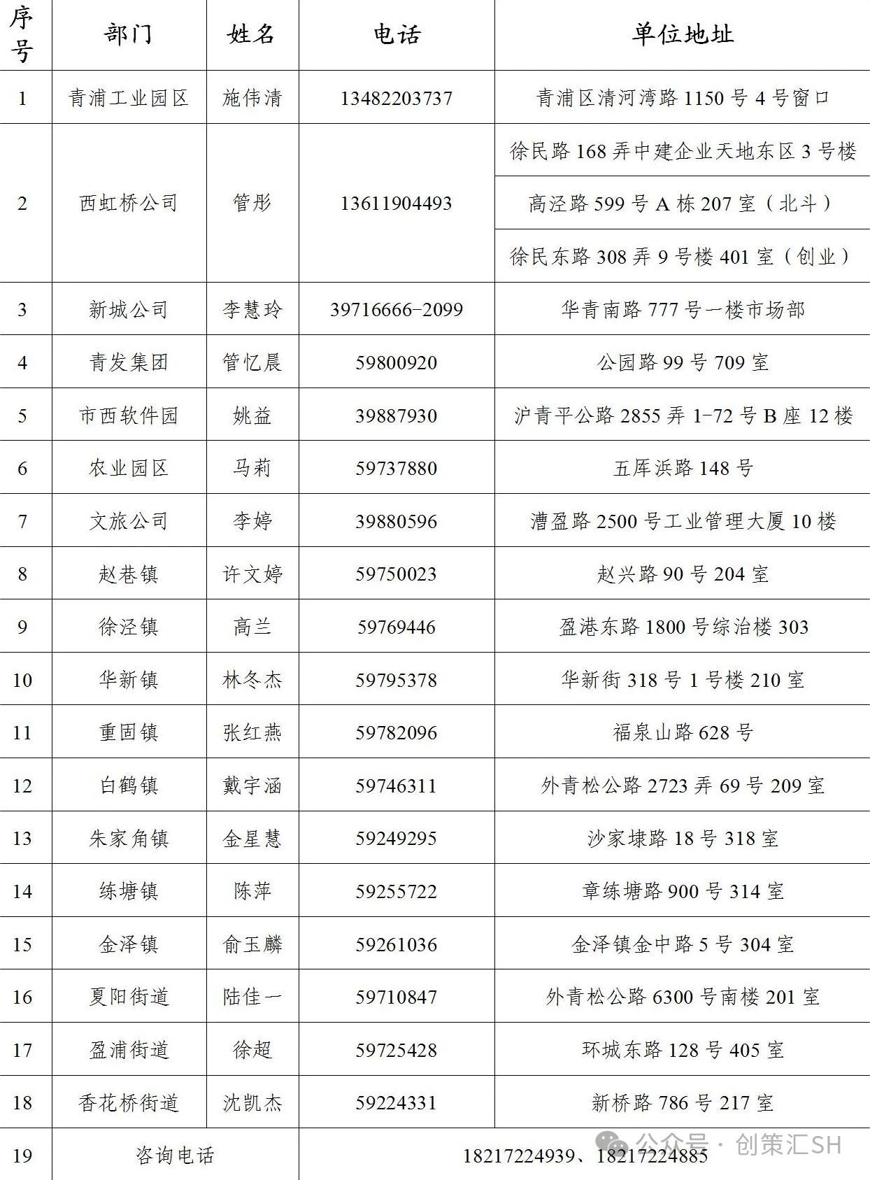 关于开展2024年（第一批）创新型中小企业评价工作的通知_03(1).jpg