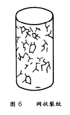 淬火裂纹的外观特点