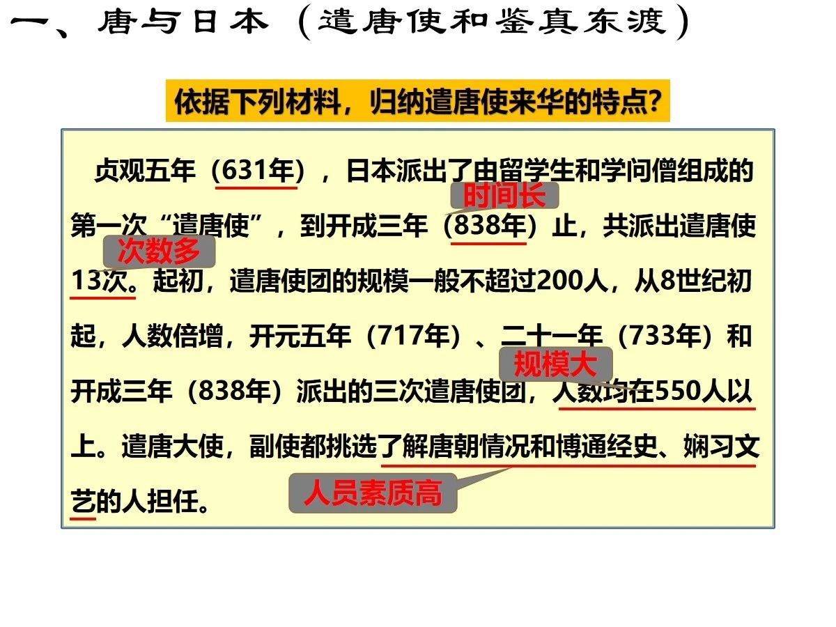 唐朝文化与艺术_唐朝艺术文化有哪些_唐朝艺术文化与文学的关系