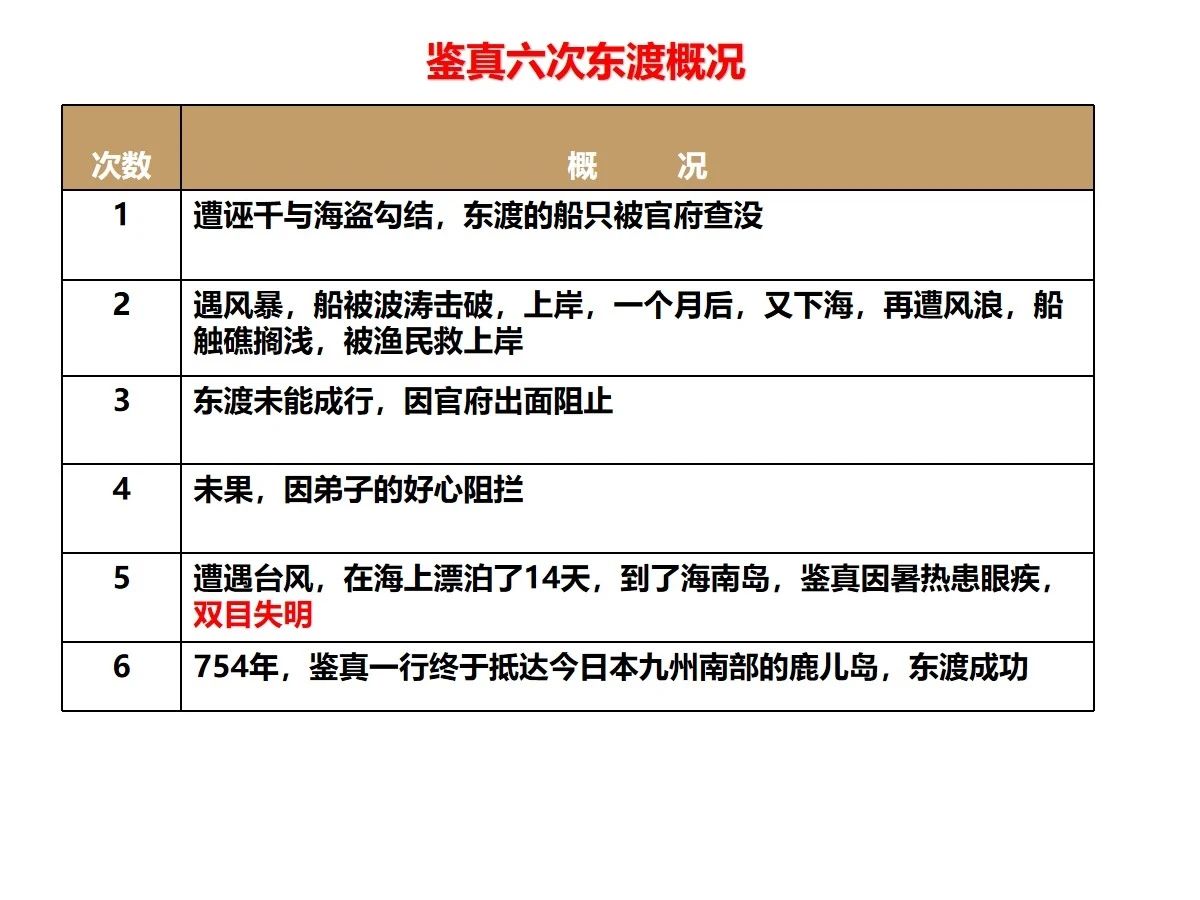 唐朝艺术文化与文学的关系_唐朝艺术文化有哪些_唐朝文化与艺术