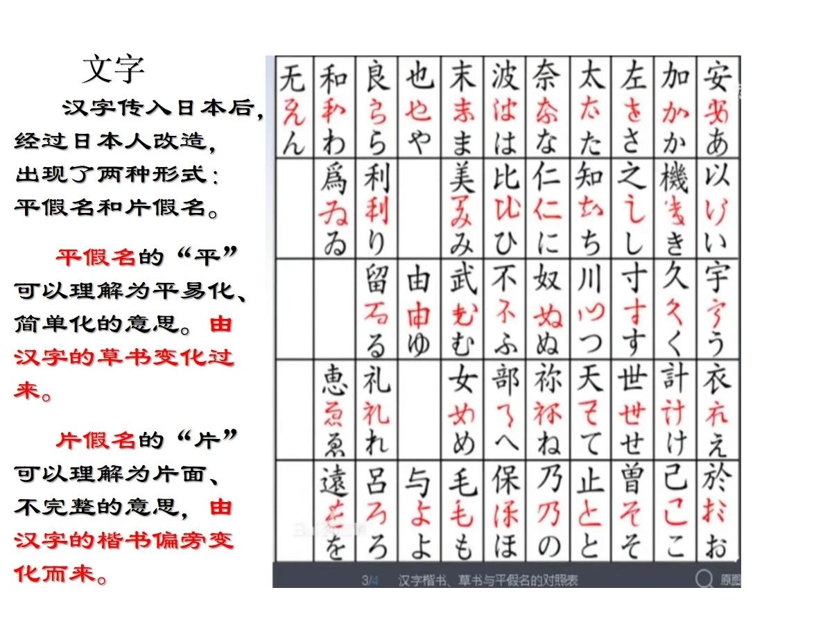 唐朝文化与艺术_唐朝艺术文化与文学的关系_唐朝艺术文化有哪些