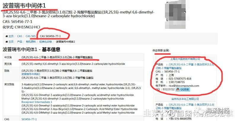 再谈尖峰集团与雅本化学，谁才是辉瑞中间体被低估的王者？