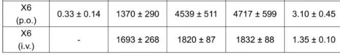 国内唯一获批进入临床试验小分子药物VV116，全产业链个股解析