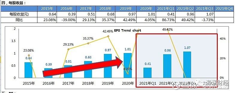 乐普医疗子公司浙江乐普药业官网上架辉瑞新冠口服药全系列中间体