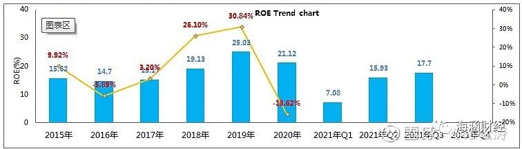 乐普医疗子公司浙江乐普药业官网上架辉瑞新冠口服药全系列中间体