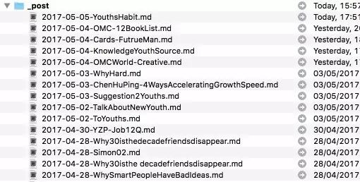 > 图片 > 仓库文件截图
