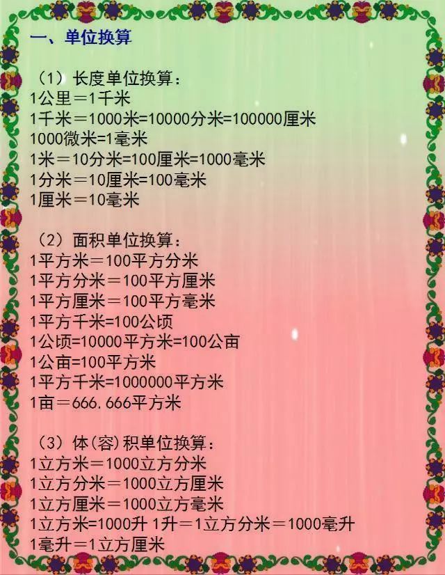 小学1 6年级数学公式大全 贴墙上孩子背熟 再笨也能考100分 中小学秘籍 微信公众号文章阅读 Wemp