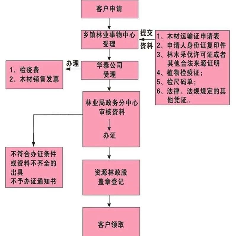 cover_image