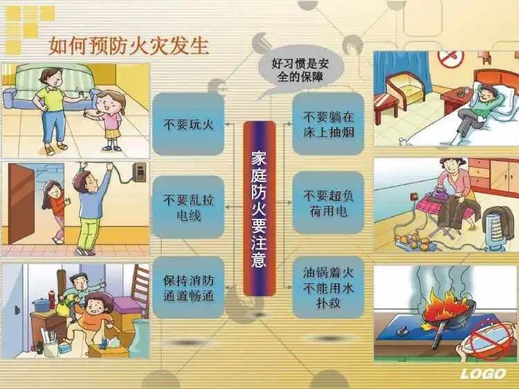简篇-快乐过暑假,安全不放假—许昌智慧小学2023年暑期安全告知