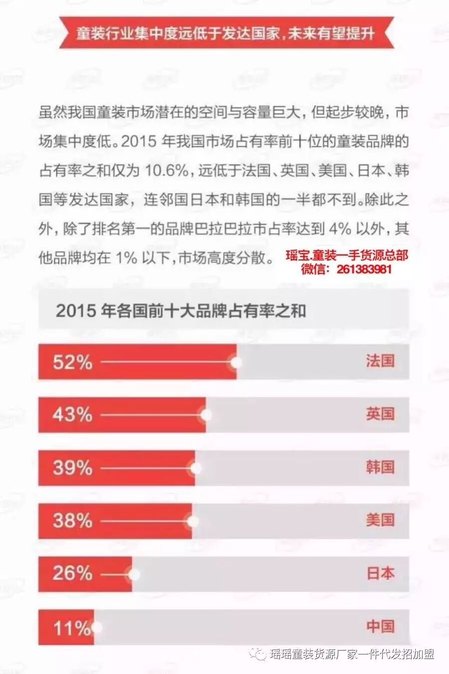 2017童装市场分析报告:二胎政策对童装市场的影响力-怀孕期