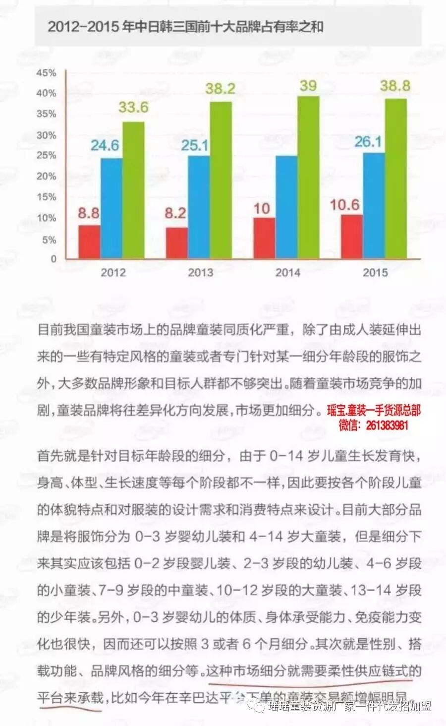 2017童装市场分析报告:二胎政策对童装市场的影响力-怀孕期
