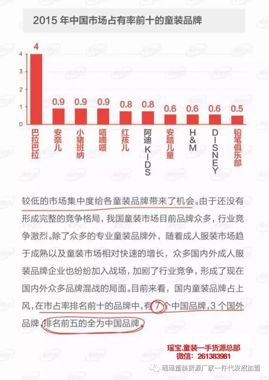 2017童装市场分析报告:二胎政策对童装市场的影响力-怀孕期