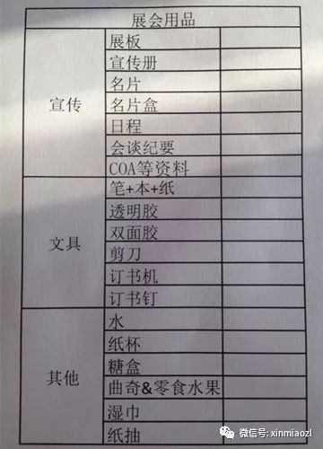 怎样参加国外展会?参加国外展会的流程及注意事项