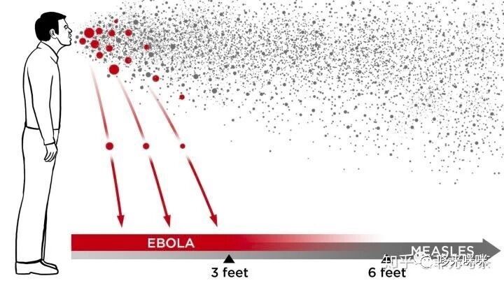 关于KN95口罩：可以使用多久？要不要呼吸阀？怎么佩戴？