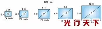 奥门2024资料1688