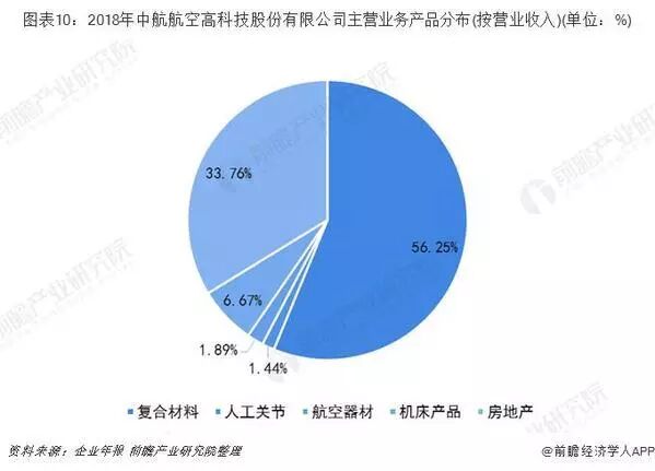 数控机床行业竞争格局分析： 传统与创新企业谁主沉浮