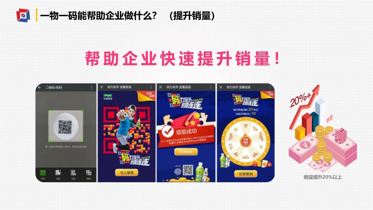 一物一码新零售消费大数据