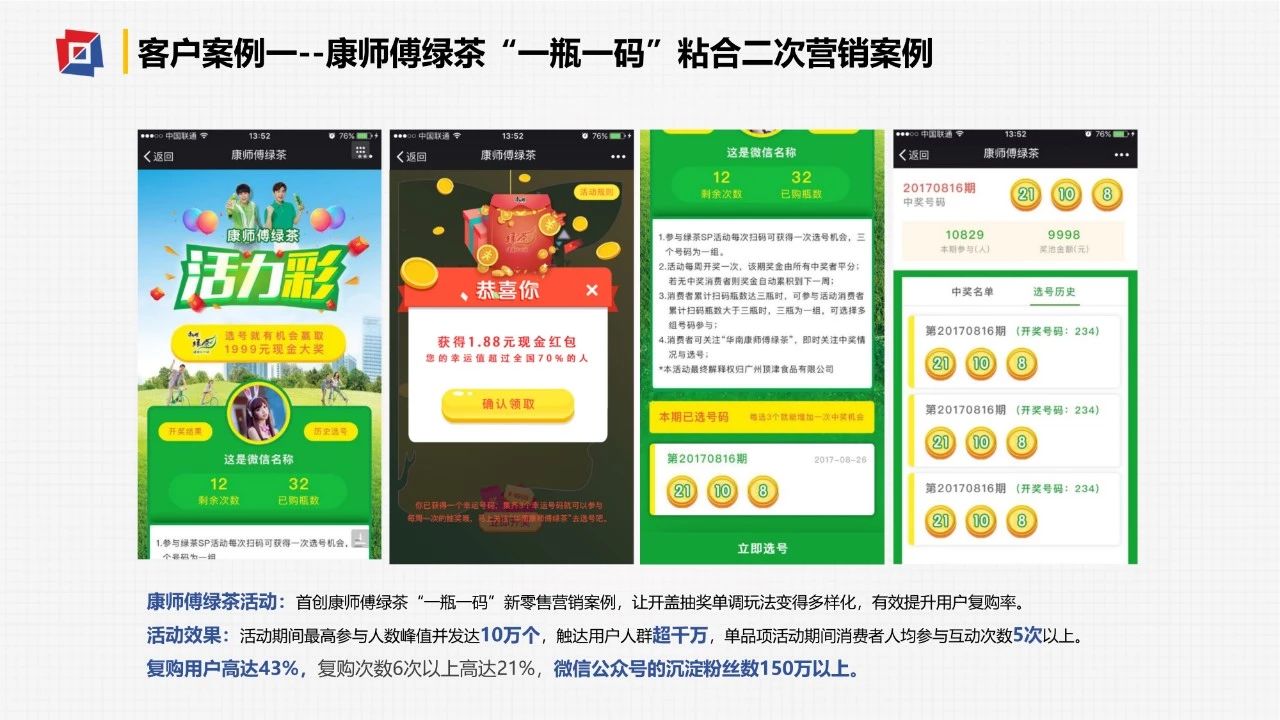 一物一码新零售消费大数据