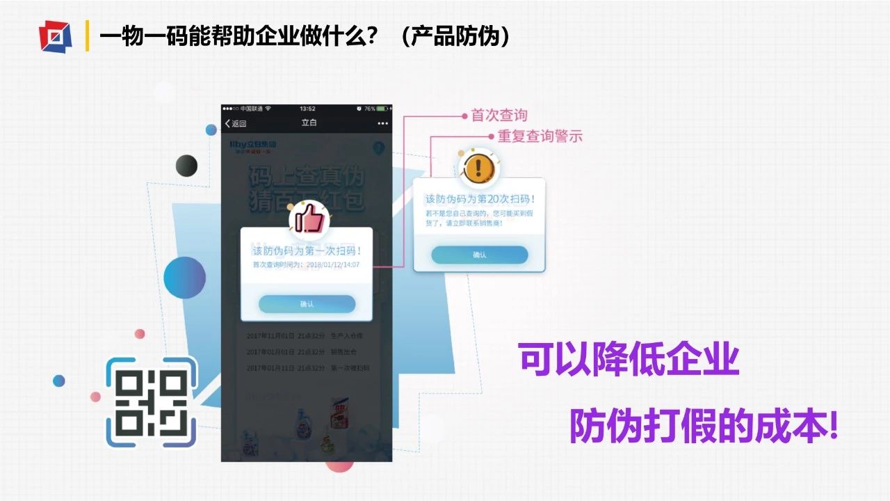 一物一码新零售消费大数据