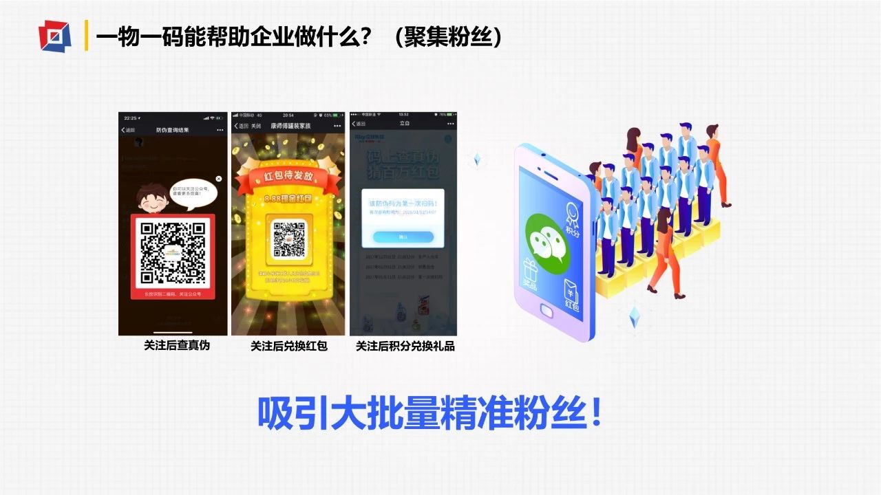 一物一码新零售消费大数据