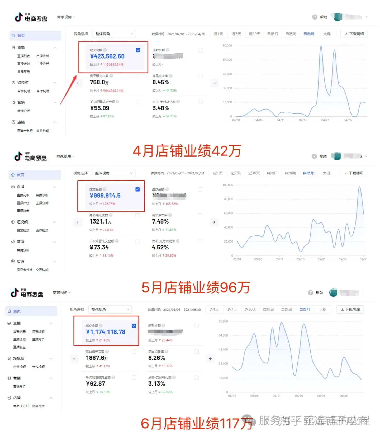 抖音开小店的步骤