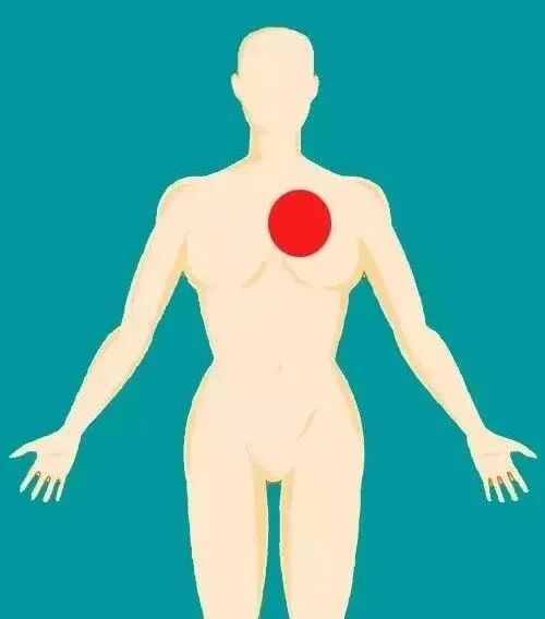 10个部位疼警惕是心梗！这两个月特别危险