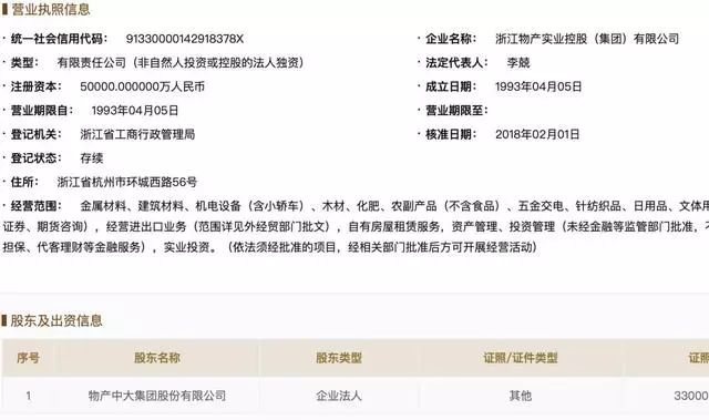 荣盛再扩张：入股浙油中心，石化项目获农行500亿融资
