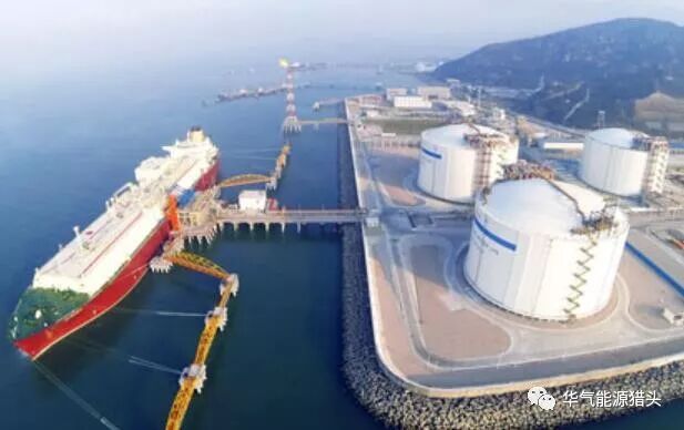 为什么有钱也进口不了LNG？