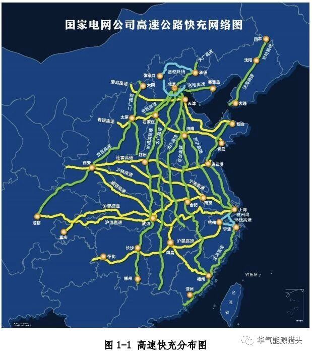 储能要闻｜国家电网高速公路快充站分布(2018版）