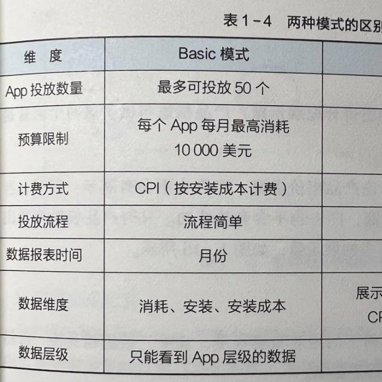 文章封面: 苹果ASM投放的两种方式，竞价原理与机制 - Web出海网