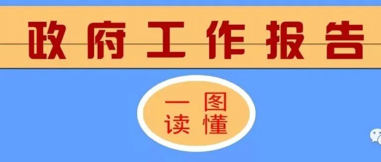 一图读懂政府工作报告，重点都在这