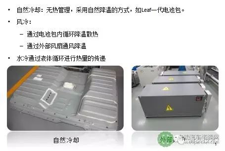 郭齐杰:电池包集成与系统安全