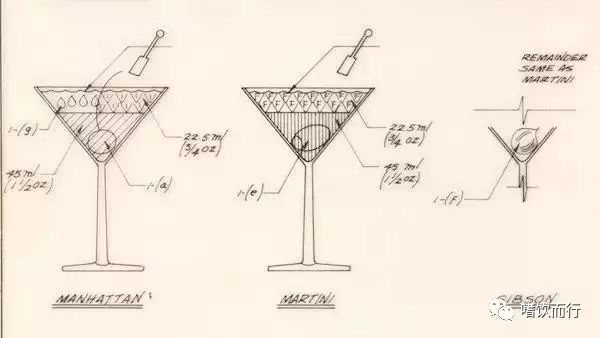 来自1974年的鸡尾酒工程图