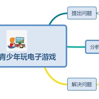 【青春语文@陆艳读写结合教学研究(二十二)】青少年该不该玩游戏