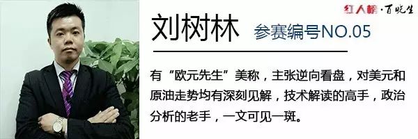 红人榜活动初战告捷，名额所剩不多，快到百晓生碗里来