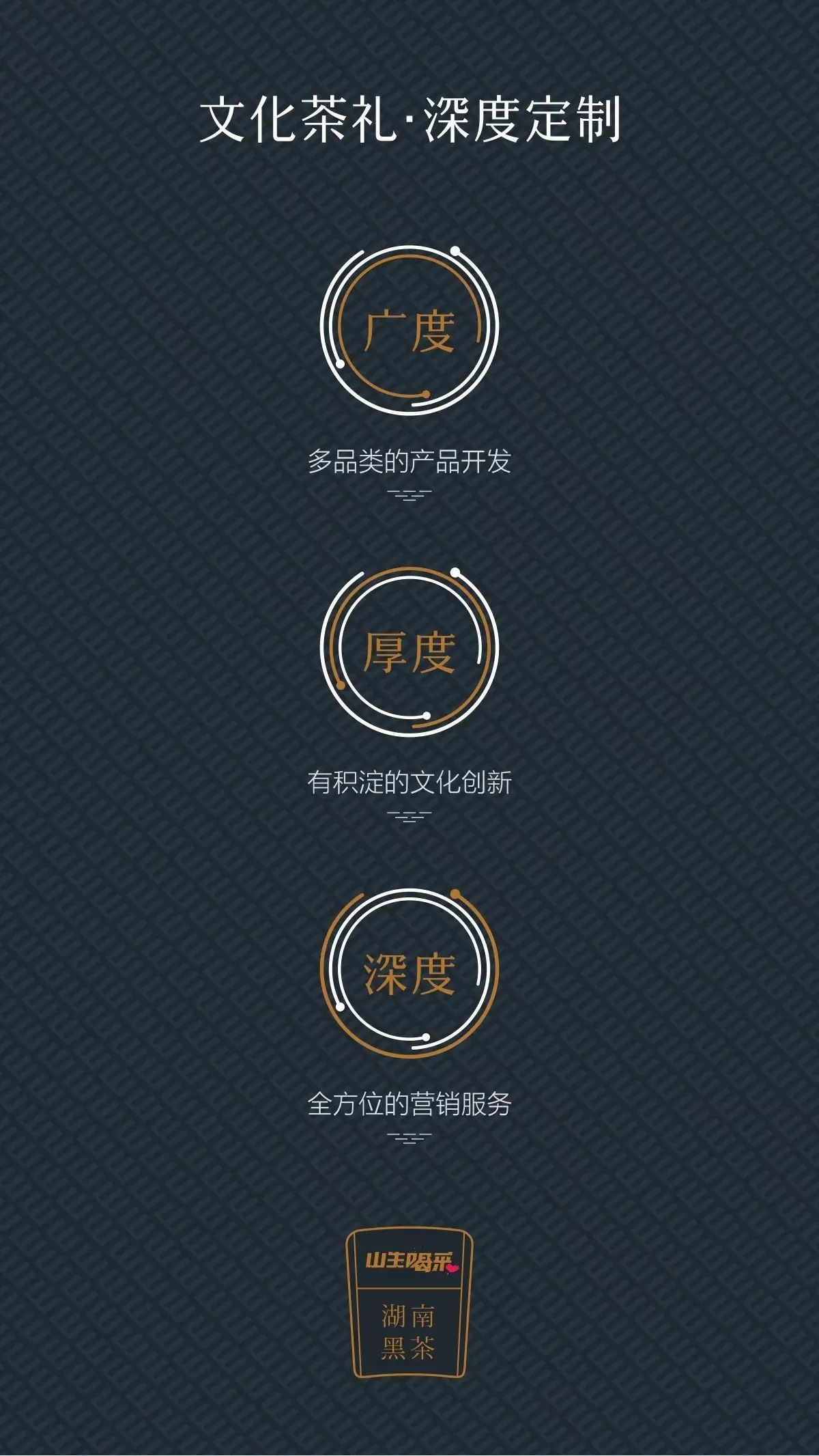安化黑茶定制流程