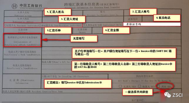sci期刊以及中文期刊审稿费与版面费缴纳流程